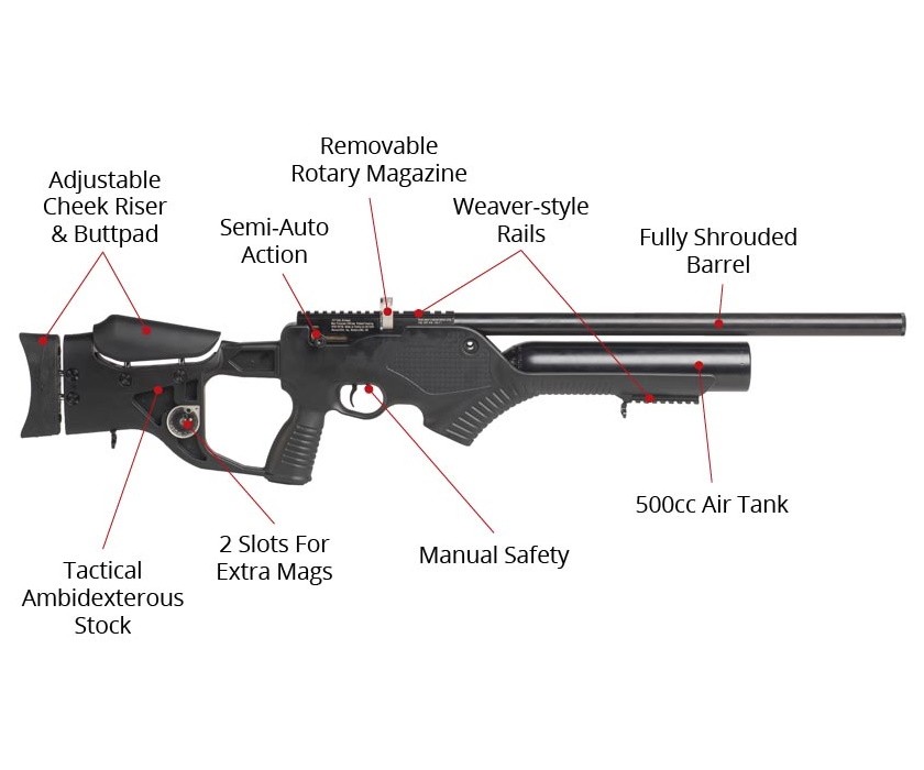 Пневматическая винтовка Hatsan Barrage (PCP, 3 Дж, п/автомат) 6,35 мм, изображение 11